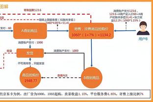 记者：纽卡拒绝拜仁租借/买断特里皮尔，冬窗不放球员离队